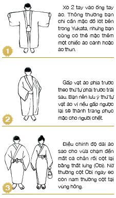 Một ngày với Yukata Một ngày với Yukata